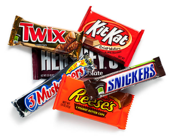 Candy & Chocolate