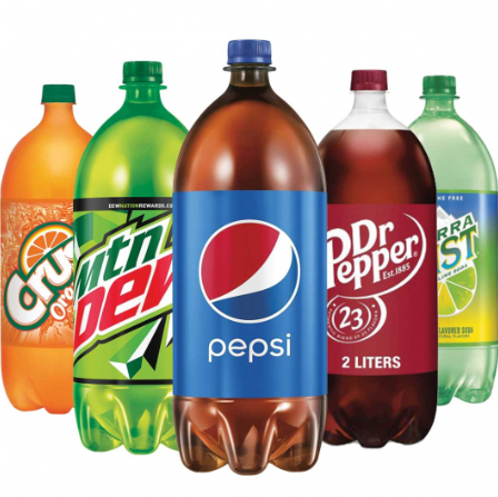 Soft Drinks & Beverages